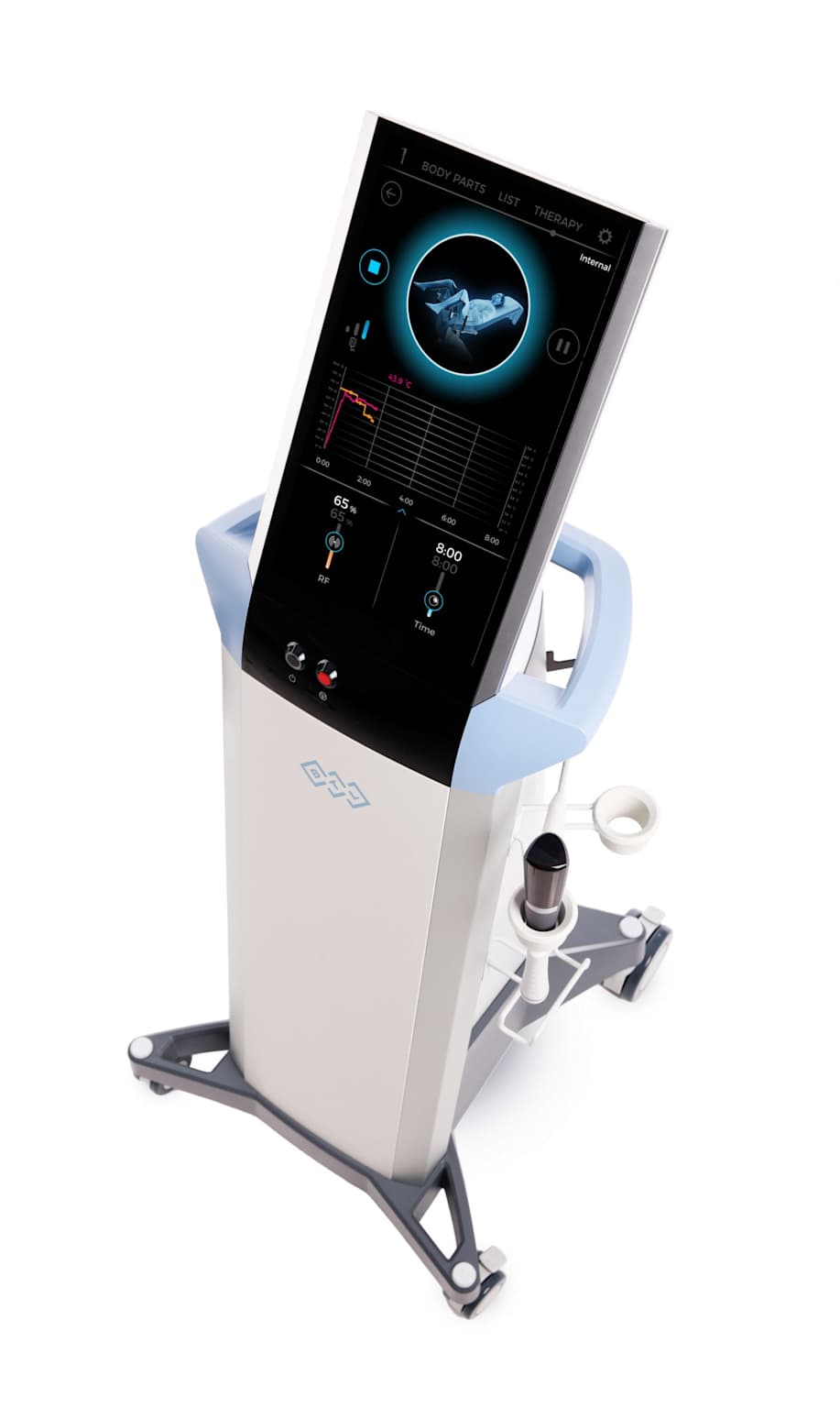 EmFemme 360 radiofrequency technology for feminine wellness